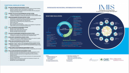 IMIS Brochure | IMIS Knowledge Products